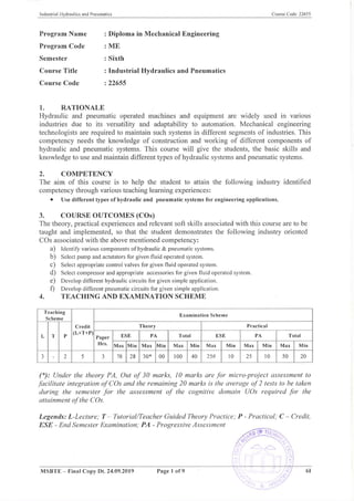 22655 - Industrial Hydraulics and Pneumatics-syllabus.pdf