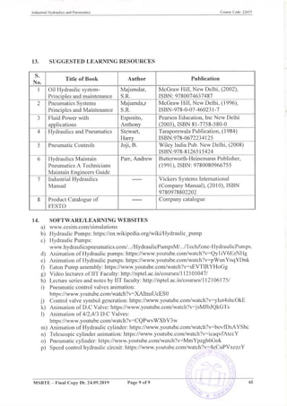 22655 - Industrial Hydraulics and Pneumatics-syllabus.pdf