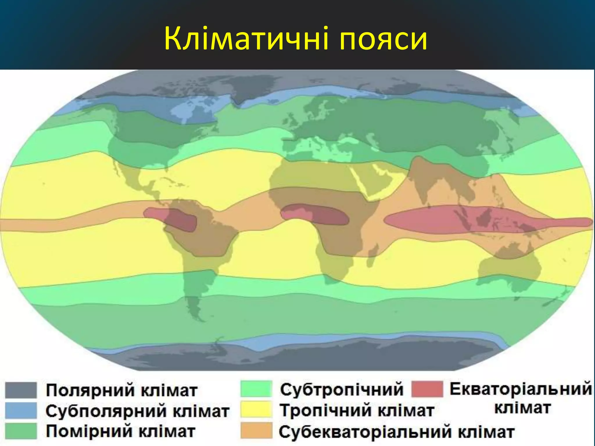 Кліматичні пояси
 