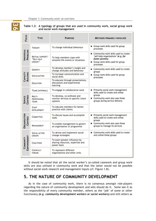 The Theory and Practice of Community Work 2nd Edition Mike L. Weyers | PDF