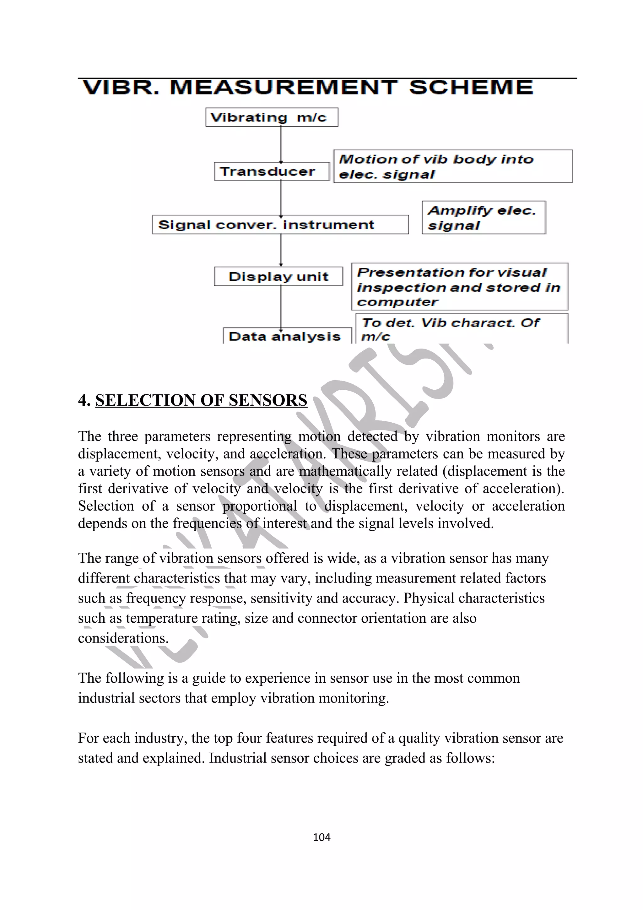 4. SELECTION OF SENSORS 
The three parameters representing motion detected by vibration monitors are 
displacement, velocity, and acceleration. These parameters can be measured by 
a variety of motion sensors and are mathematically related (displacement is the 
first derivative of velocity and velocity is the first derivative of acceleration). 
Selection of a sensor proportional to displacement, velocity or acceleration 
depends on the frequencies of interest and the signal levels involved. 
The range of vibration sensors offered is wide, as a vibration sensor has many 
different characteristics that may vary, including measurement related factors 
such as frequency response, sensitivity and accuracy. Physical characteristics 
such as temperature rating, size and connector orientation are also 
considerations. 
The following is a guide to experience in sensor use in the most common 
industrial sectors that employ vibration monitoring. 
For each industry, the top four features required of a quality vibration sensor are 
stated and explained. Industrial sensor choices are graded as follows: 
104 
 