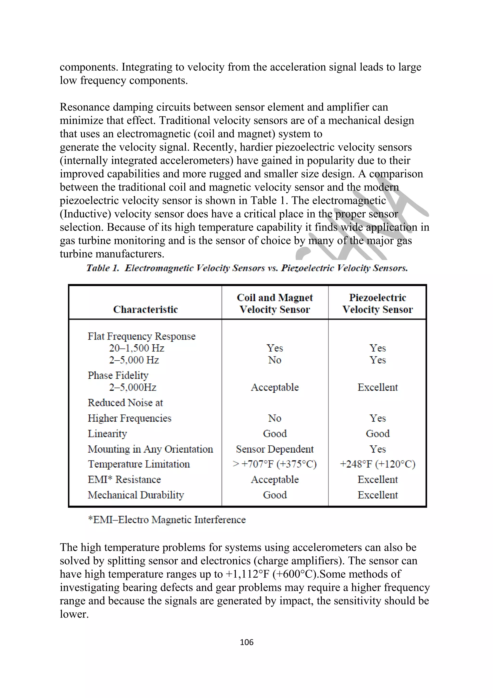 components. Integrating to velocity from the acceleration signal leads to large 
low frequency components. 
Resonance damping circuits between sensor element and amplifier can 
minimize that effect. Traditional velocity sensors are of a mechanical design 
that uses an electromagnetic (coil and magnet) system to 
generate the velocity signal. Recently, hardier piezoelectric velocity sensors 
(internally integrated accelerometers) have gained in popularity due to their 
improved capabilities and more rugged and smaller size design. A comparison 
between the traditional coil and magnetic velocity sensor and the modern 
piezoelectric velocity sensor is shown in Table 1. The electromagnetic 
(Inductive) velocity sensor does have a critical place in the proper sensor 
selection. Because of its high temperature capability it finds wide application in 
gas turbine monitoring and is the sensor of choice by many of the major gas 
turbine manufacturers. 
The high temperature problems for systems using accelerometers can also be 
solved by splitting sensor and electronics (charge amplifiers). The sensor can 
have high temperature ranges up to +1,112°F (+600°C).Some methods of 
investigating bearing defects and gear problems may require a higher frequency 
range and because the signals are generated by impact, the sensitivity should be 
lower. 
106 
 