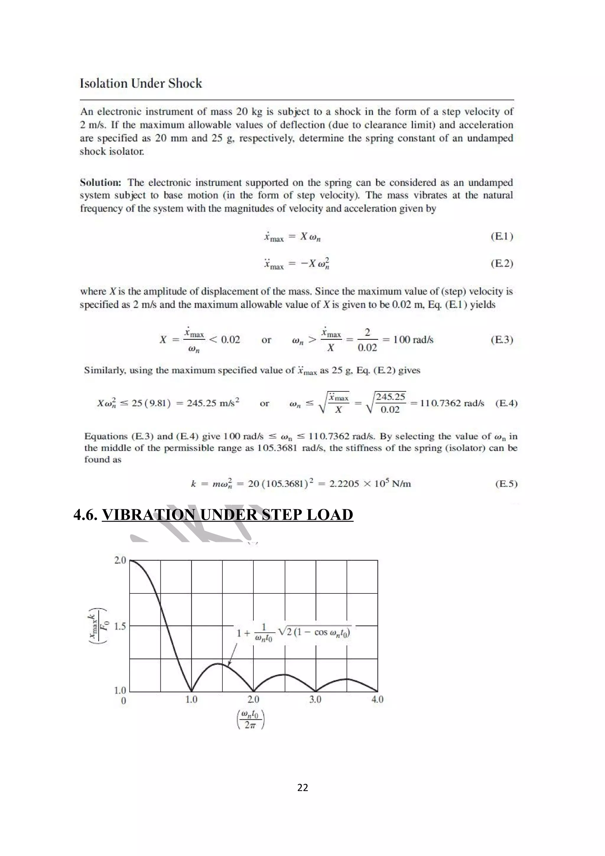 4.6. VIBRATION UNDER STEP LOAD 
22 
 
