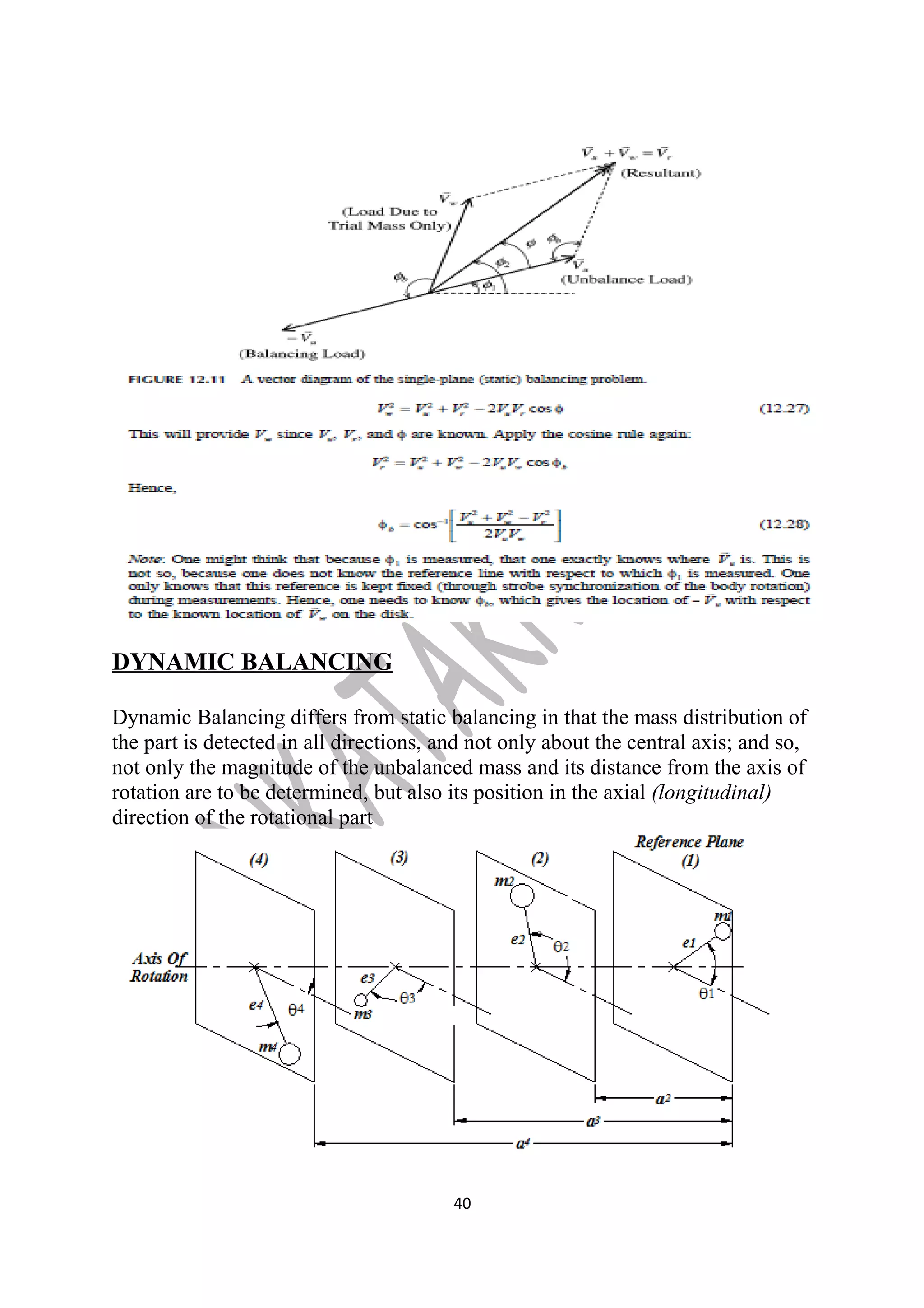 DYNAMIC BALANCING 
Dynamic Balancing differs from static balancing in that the mass distribution of 
the part is detected in all directions, and not only about the central axis; and so, 
not only the magnitude of the unbalanced mass and its distance from the axis of 
rotation are to be determined, but also its position in the axial (longitudinal) 
direction of the rotational part 
40 
 