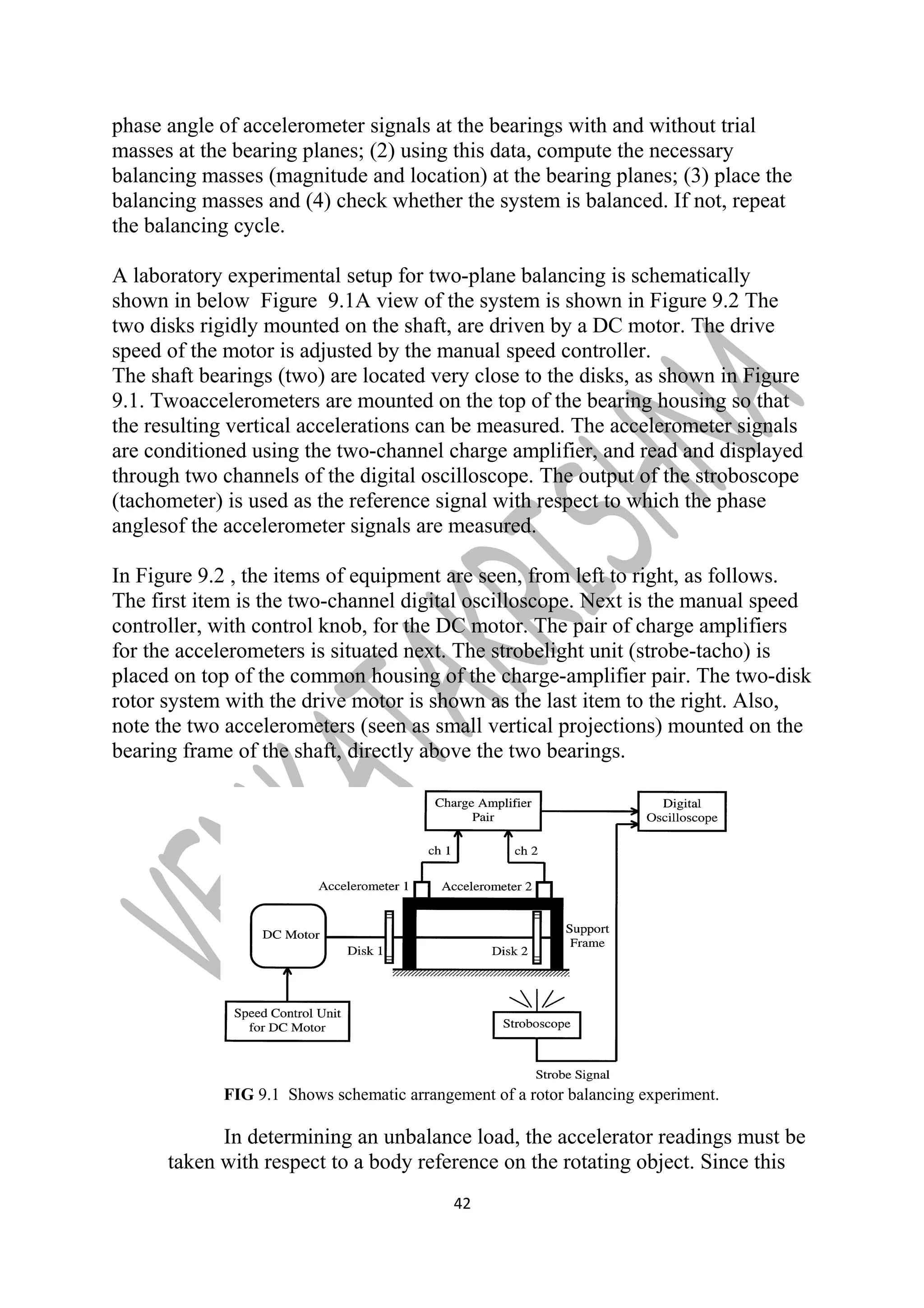 phase angle of accelerometer signals at the bearings with and without trial 
masses at the bearing planes; (2) using this data, compute the necessary 
balancing masses (magnitude and location) at the bearing planes; (3) place the 
balancing masses and (4) check whether the system is balanced. If not, repeat 
the balancing cycle. 
A laboratory experimental setup for two-plane balancing is schematically 
shown in below Figure 9.1A view of the system is shown in Figure 9.2 The 
two disks rigidly mounted on the shaft, are driven by a DC motor. The drive 
speed of the motor is adjusted by the manual speed controller. 
The shaft bearings (two) are located very close to the disks, as shown in Figure 
9.1. Twoaccelerometers are mounted on the top of the bearing housing so that 
the resulting vertical accelerations can be measured. The accelerometer signals 
are conditioned using the two-channel charge amplifier, and read and displayed 
through two channels of the digital oscilloscope. The output of the stroboscope 
(tachometer) is used as the reference signal with respect to which the phase 
anglesof the accelerometer signals are measured. 
In Figure 9.2 , the items of equipment are seen, from left to right, as follows. 
The first item is the two-channel digital oscilloscope. Next is the manual speed 
controller, with control knob, for the DC motor. The pair of charge amplifiers 
for the accelerometers is situated next. The strobelight unit (strobe-tacho) is 
placed on top of the common housing of the charge-amplifier pair. The two-disk 
rotor system with the drive motor is shown as the last item to the right. Also, 
note the two accelerometers (seen as small vertical projections) mounted on the 
bearing frame of the shaft, directly above the two bearings. 
FIG 9.1 Shows schematic arrangement of a rotor balancing experiment. 
In determining an unbalance load, the accelerator readings must be 
taken with respect to a body reference on the rotating object. Since this 
42 
 