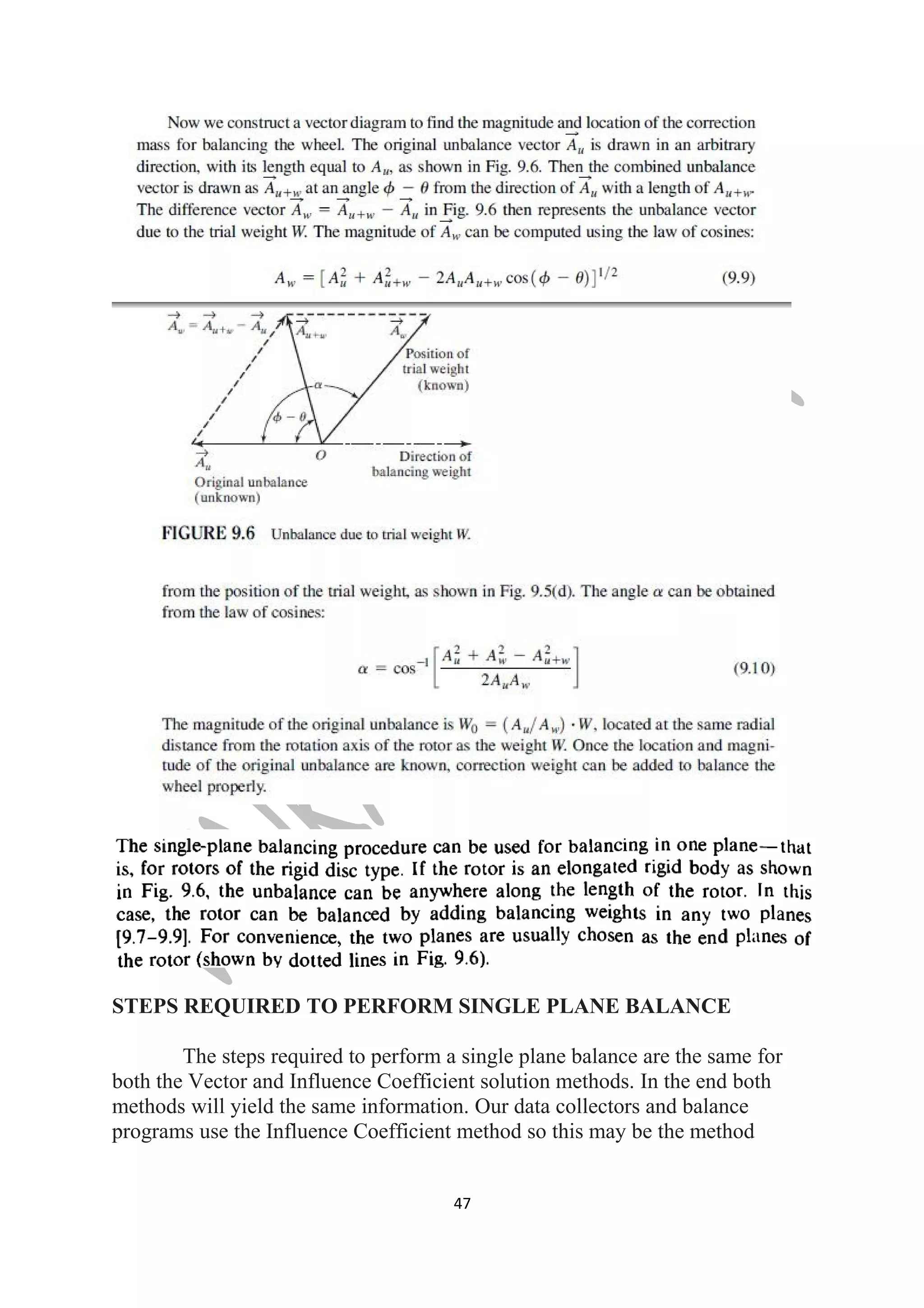 STEPS REQUIRED TO PERFORM SINGLE PLANE BALANCE 
The steps required to perform a single plane balance are the same for 
both the Vector and Influence Coefficient solution methods. In the end both 
methods will yield the same information. Our data collectors and balance 
programs use the Influence Coefficient method so this may be the method 
47 
 