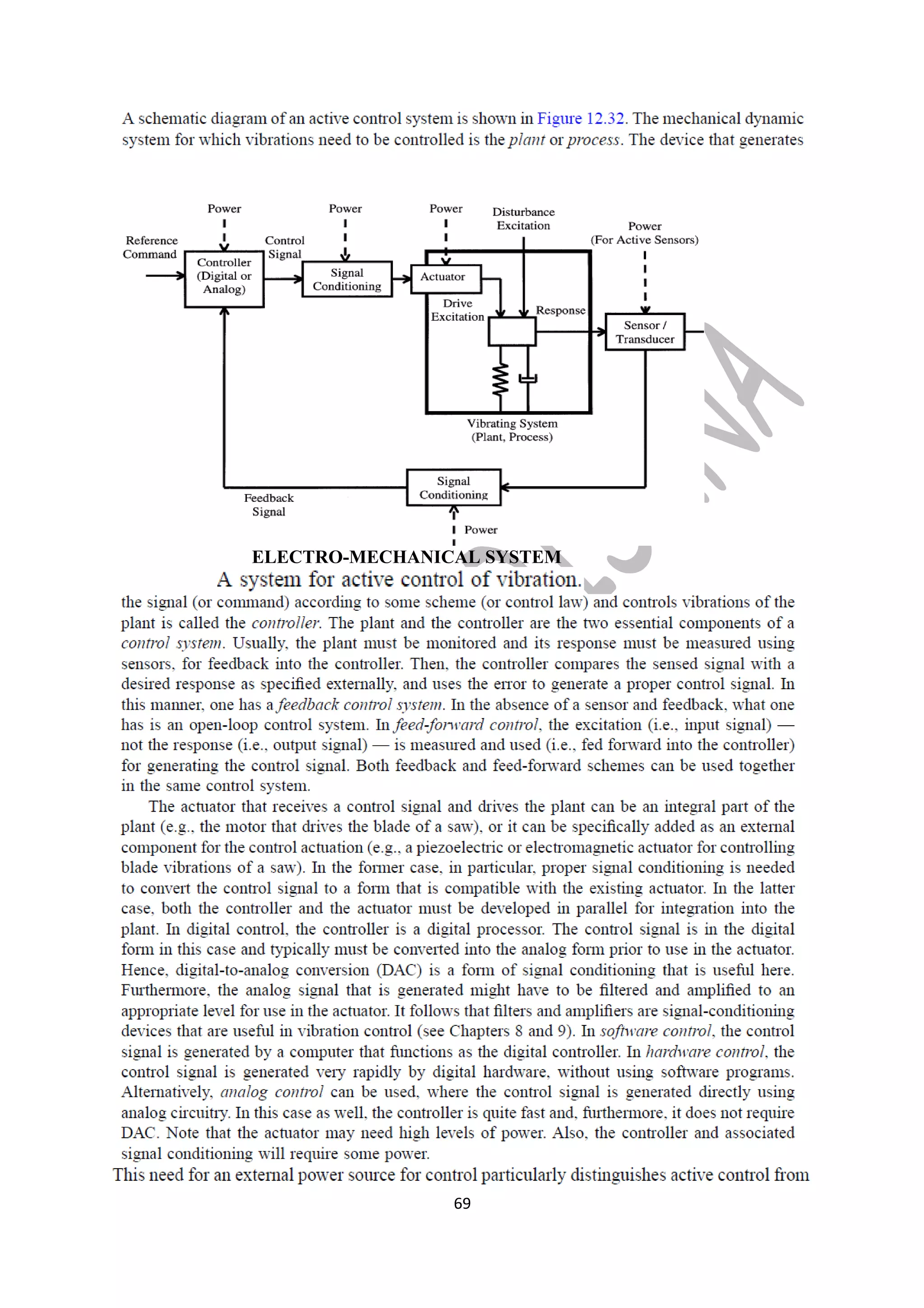 ELECTRO-MECHANICAL SYSTEM 
69 
 