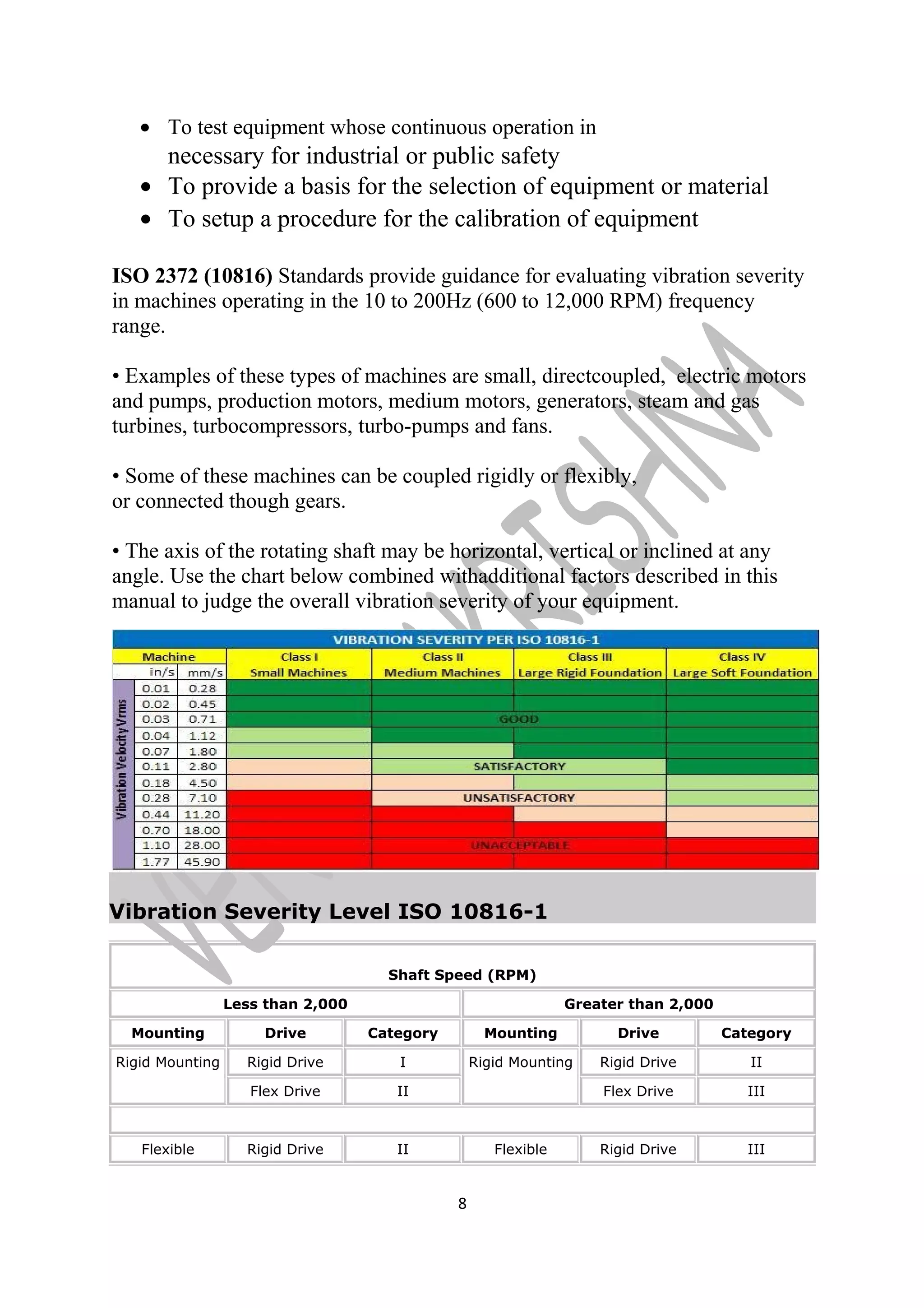 · To test equipment whose continuous operation in 
necessary for industrial or public safety 
· To provide a basis for the selection of equipment or material 
· To setup a procedure for the calibration of equipment 
ISO 2372 (10816) Standards provide guidance for evaluating vibration severity 
in machines operating in the 10 to 200Hz (600 to 12,000 RPM) frequency 
range. 
• Examples of these types of machines are small, directcoupled, electric motors 
and pumps, production motors, medium motors, generators, steam and gas 
turbines, turbocompressors, turbo-pumps and fans. 
• Some of these machines can be coupled rigidly or flexibly, 
or connected though gears. 
• The axis of the rotating shaft may be horizontal, vertical or inclined at any 
angle. Use the chart below combined withadditional factors described in this 
manual to judge the overall vibration severity of your equipment. 
Vibration Severity Level ISO 10816-1 
Shaft Speed (RPM) 
Less than 2,000 Greater than 2,000 
Mounting Drive Category Mounting Drive Category 
Rigid Mounting Rigid Drive I Rigid Mounting Rigid Drive II 
Flex Drive II Flex Drive III 
Flexible Rigid Drive II Flexible Rigid Drive III 
8 
 