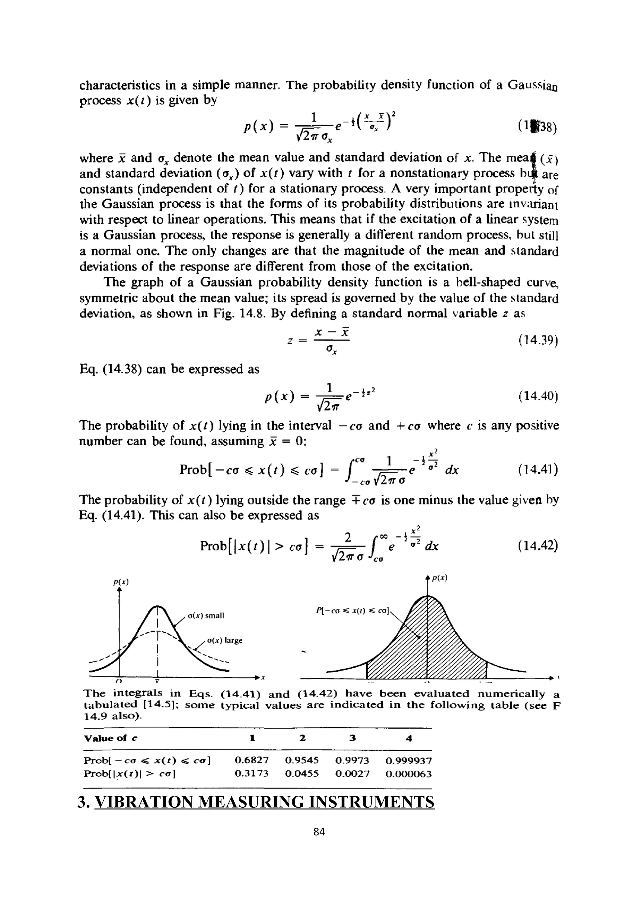 3. VIBRATION MEASURING INSTRUMENTS 
84 
 