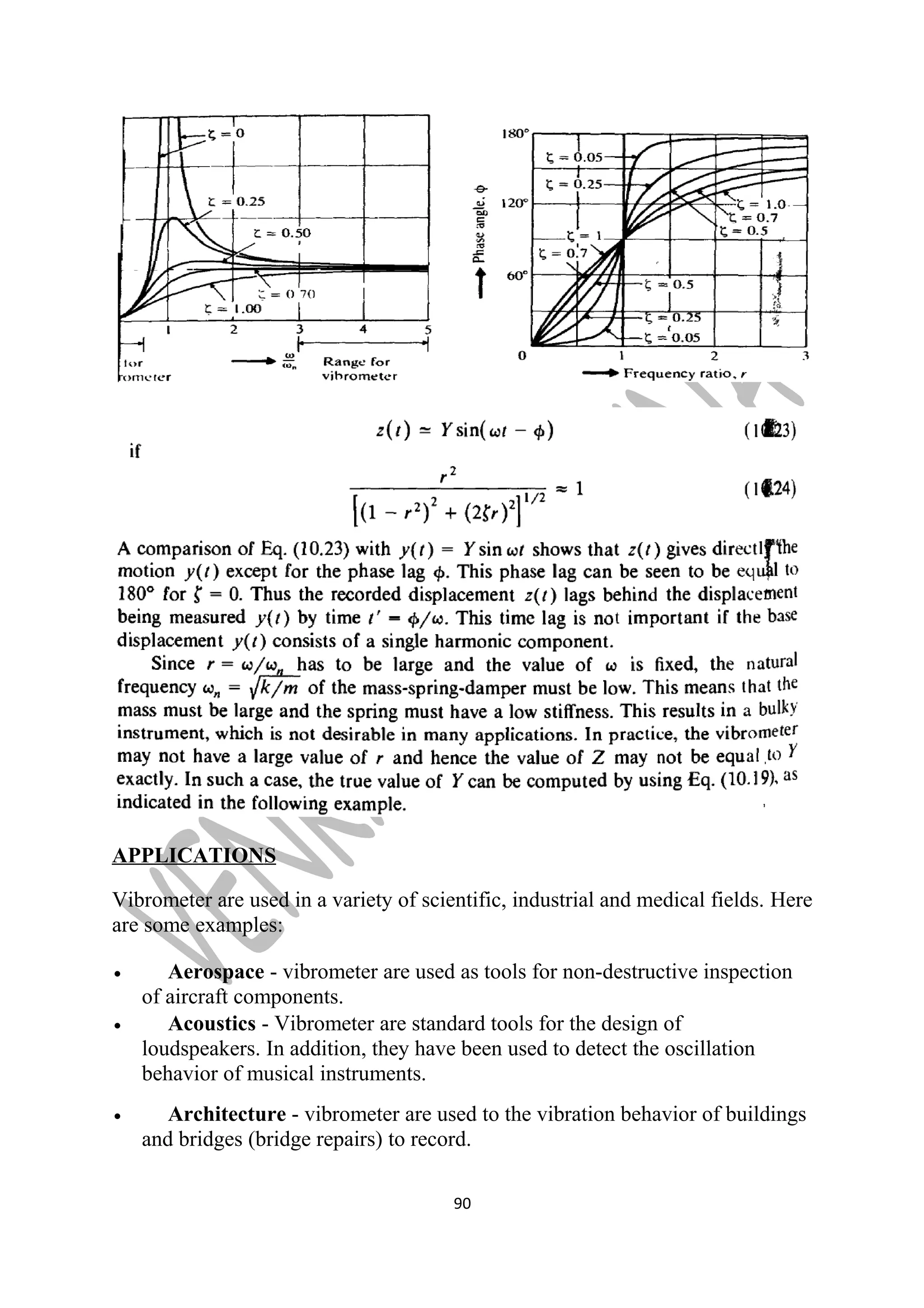 APPLICATION S 
Vibrometer are used in a variety of scientific, industrial and medical fields. Here 
are some examples: 
· Aerospace - vibrometer are used as tools for non-destructive inspection 
of aircraft components. 
· Acoustics - Vibrometer are standard tools for the design of 
loudspeakers. In addition, they have been used to detect the oscillation 
behavior of musical instruments. 
· Architecture - vibrometer are used to the vibration behavior of buildings 
and bridges (bridge repairs) to record. 
90 
 