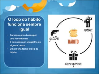 O loop do hábito
funciona sempre
igual
• Começa com a busca por
uma recompensa
• É acionado por um gatilho ou
alguma ‘deixa’
• Uma rotina fecha o loop do
hábito
 