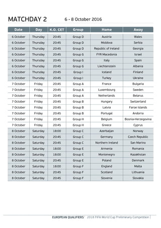MATCHDAY 2 6 - 8 October 2016
Austria Wales6 October 20:45 Group DThursday
Moldova Serbia6 October 20:45 Group DThursday
Republic of Ireland Georgia6 October 20:45 Group DThursday
FYR Macedonia Israel6 October 20:45 Group GThursday
Italy Spain6 October 20:45 Group GThursday
Liechtenstein Albania6 October 20:45 Group GThursday
Iceland Finland6 October 20:45 Group IThursday
Turkey Ukraine6 October 20:45 Group IThursday
France Bulgaria7 October 20:45 Group AFriday
Luxembourg Sweden7 October 20:45 Group AFriday
Netherlands Belarus7 October 20:45 Group AFriday
Hungary Switzerland7 October 20:45 Group BFriday
Latvia Faroe Islands7 October 20:45 Group BFriday
Portugal Andorra7 October 20:45 Group BFriday
Belgium Bosnia-Herzegovina7 October 20:45 Group HFriday
Greece Cyprus7 October 20:45 Group HFriday
Azerbaijan Norway8 October 18:00 Group CSaturday
Germany Czech Republic8 October 20:45 Group CSaturday
Northern Ireland San Marino8 October 20:45 Group CSaturday
Armenia Romania8 October 18:00 Group ESaturday
Montenegro Kazakhstan8 October 18:00 Group ESaturday
Poland Denmark8 October 20:45 Group ESaturday
England Malta8 October 18:00 Group FSaturday
Scotland Lithuania8 October 20:45 Group FSaturday
Slovenia Slovakia8 October 20:45 Group FSaturday
 