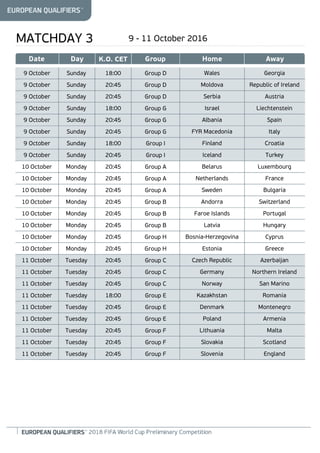 MATCHDAY 3 9 - 11 October 2016
Wales Georgia9 October 18:00 Group DSunday
Moldova Republic of Ireland9 October 20:45 Group DSunday
Serbia Austria9 October 20:45 Group DSunday
Israel Liechtenstein9 October 18:00 Group GSunday
Albania Spain9 October 20:45 Group GSunday
FYR Macedonia Italy9 October 20:45 Group GSunday
Finland Croatia9 October 18:00 Group ISunday
Iceland Turkey9 October 20:45 Group ISunday
Belarus Luxembourg10 October 20:45 Group AMonday
Netherlands France10 October 20:45 Group AMonday
Sweden Bulgaria10 October 20:45 Group AMonday
Andorra Switzerland10 October 20:45 Group BMonday
Faroe Islands Portugal10 October 20:45 Group BMonday
Latvia Hungary10 October 20:45 Group BMonday
Bosnia-Herzegovina Cyprus10 October 20:45 Group HMonday
Estonia Greece10 October 20:45 Group HMonday
Czech Republic Azerbaijan11 October 20:45 Group CTuesday
Germany Northern Ireland11 October 20:45 Group CTuesday
Norway San Marino11 October 20:45 Group CTuesday
Kazakhstan Romania11 October 18:00 Group ETuesday
Denmark Montenegro11 October 20:45 Group ETuesday
Poland Armenia11 October 20:45 Group ETuesday
Lithuania Malta11 October 20:45 Group FTuesday
Slovakia Scotland11 October 20:45 Group FTuesday
Slovenia England11 October 20:45 Group FTuesday
 