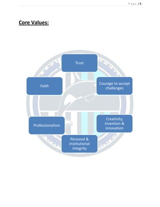 P a g e | 5
Core Values:
Trust
Courage to accept
challenges
Creativity,
invention &
innovation
Personal &
institutional
integrity
Professionalism
Faith
 
