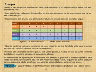 Exemplo: 
• Dividir a sala em grupos. Distribuir um balão para cada aluno, e por alguns minutos, deixar que eles 
explorem os sons. 
• Após esse tempo, cada grupo deve escolher um dos sons explorados e a forma como esse som vai ser 
executado pelo grupo. 
• Organize junto com a turma uma partitura alternativa bem simples, como no exemplo a seguir: 
PULSO 1 2 3 4 5 6 7 8 9 
GRUPO 1 X X X X X X 
GRUPO 2 X X X X X X X 
GRUPO 3 X X X X X X X X 
GRUPO 4 X X X X X X X 
legenda: X = executar o som pausa = (não executar) 
• Quando os alunos estiverem executando os sons, chegando ao final da tabela, voltar para o começo 
sem intervalo, repetindo quantas vezes achar necessário. 
• Comece com uma tabela com três pulsos, sem utilizar pausas, a medida em que os alunos vão tendo 
facilidade em executar a atividade, vá aumentando a tabela. 
• Combine sinais de regência para a intensidade. Por exemplo: o grupo que o professor apontar o dedo 
virado para cima, vai executar o seu som com maior intensidade. Assim, enquanto os alunos executam 
os sons seguindo a tabela, o professor rege variando a intensidade dos sons entre os grupos. 
Variação Essa atividade pode ser feita com sons onomatopéicos produzidos pela voz dos alunos. 
37 
 