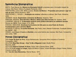 Referências BBiibblliiooggrrááffiiccaass 
BRITO, Teca Alencar de. Música na Educação Infantil: propostas para a formação integral da 
criança. São Paulo. Editora Fundação Peirópolis, 2003. 
HENTSCHKE, Liane e DEL BEN, Luciana. Ensino de Música – Propostas para pensar e agir em 
sala de aula. Editora Moderna, 2003. 
HENTSCHKE, L.; SOUZA, J. Avaliação em música: reflexões e práticas. São Paulo. Moderna. 
2003. 
JEANDOT, Nicole. Explorando o Universo da Música. Scipione, 1997. 
KRIEGER, Elisabeth. Descobrindo a Música: Idéias para Sala de Aula. Ed. Sulinas, 2005. 
LOUREIRO, Alicia M. A. A educação musical como prática educativa no cotidiano escolar. 
Revista da ABEM, Porto Alegre, n.10, 2004. 
PARANÁ, SEED/2008. Diretrizes Curriculares de Arte para os anos finais do Ensino 
Fundamental e para o Ensino Médio. 
SCHAFER, R. Murray. O ouvido Pensante. São Paulo. (trad.) Marisa Fonterrada. Fundação Editora 
da UNESP, 1991. 
WISNIK, José Miguel. O som e o Sentido: uma outra história das músicas. São Paulo: Companhia 
das Letras, 1989. 
FFoonntteess DDiissccooggrrááffiiccaass 
DVD Corpo do Som ao Vivo, Grupo Barbatuques, Sonopress Rimo Indústria e Comércio 
Fonográfico, 2007. 
CD e DVD Blue Man Group – How To Be a Megastar Live!, Studio Rhino 
Records, 2008. 
CD e DVD Palavra Cantada 10 Anos, Paulo Tatit e Sandra Peres, 2006. 
CD e CD ROM Lenga La Lenga: Jogos de Mãos e Copos, Viviane Beineke e Sérgio Freitas, Editora 
Ciranda Cultural, 2006. 
CD Tom Zé: Dois Momentos, Warner Music, 1972. 
59 
 