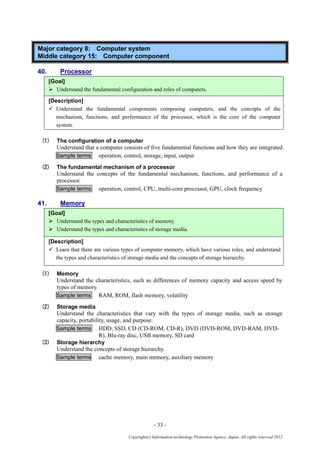 - 33 -
Copyright(c) Information-technology Promotion Agency, Japan. All rights reserved 2012
Major category 8: Computer system
Middle category 15: Computer component
40. Processor
[Goal]
 Understand the fundamental configuration and roles of computers.
[Description]
 Understand the fundamental components composing computers, and the concepts of the
mechanism, functions, and performance of the processor, which is the core of the computer
system.
(1) The configuration of a computer
Understand that a computer consists of five fundamental functions and how they are integrated.
Sample terms operation, control, storage, input, output
(2) The fundamental mechanism of a processor
Understand the concepts of the fundamental mechanism, functions, and performance of a
processor.
Sample terms operation, control, CPU, multi-core processor, GPU, clock frequency
41. Memory
[Goal]
 Understand the types and characteristics of memory.
 Understand the types and characteristics of storage media.
[Description]
 Learn that there are various types of computer memory, which have various roles, and understand
the types and characteristics of storage media and the concepts of storage hierarchy.
(1) Memory
Understand the characteristics, such as differences of memory capacity and access speed by
types of memory.
Sample terms RAM, ROM, flash memory, volatility
(2) Storage media
Understand the characteristics that vary with the types of storage media, such as storage
capacity, portability, usage, and purpose.
Sample terms HDD, SSD, CD (CD-ROM, CD-R), DVD (DVD-ROM, DVD-RAM, DVD-
R), Blu-ray disc, USB memory, SD card
(3) Storage hierarchy
Understand the concepts of storage hierarchy.
Sample terms cache memory, main memory, auxiliary memory
 