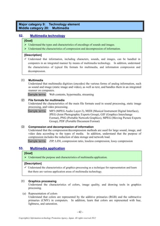 - 42 -
Copyright(c) Information-technology Promotion Agency, Japan. All rights reserved 2012
Major category 9: Technology element
Middle category 20: Multimedia
52. Multimedia technology
[Goal]
 Understand the types and characteristics of encodings of sounds and images.
 Understand the characteristics of compression and decompression of information.
[Description]
 Understand that information, including characters, sounds, and images, can be handled in
computers in an integrated manner by means of multimedia technology. In addition, understand
the characteristics of typical file formats for multimedia, and information compression and
decompression.
(1) Multimedia
Understand that multimedia digitizes (encodes) the various forms of analog information, such
as sound and image (static image and video), as well as text, and handles them in an integrated
manner on computers.
Sample terms Web contents, hypermedia, streaming
(2) File formats for multimedia
Understand the characteristics of the main file formats used in sound processing, static image
processing, and video processing.
Sample terms MP3 (MPEG Audio Layer-3), MIDI (Musical Instrument Digital Interface),
JPEG (Joint Photographic Experts Group), GIF (Graphics Interchange
Format), PNG (Portable Network Graphics), MPEG (Moving Picture Experts
Group), PDF (Portable Document Format)
(3) Compression and decompression of information
Understand that the compression/decompression methods are used for large sound, image, and
video data according to the types of media. In addition, understand that the purpose of
compression includes the reduction of data storage and network load.
Sample terms ZIP, LZH, compression ratio, lossless compression, lossy compression
53. Multimedia application
[Goal]
 Understand the purpose and characteristics of multimedia application.
[Description]
 Understand the characteristics of graphics processing as a technique for representation and learn
that there are various application areas of multimedia technology.
(1) Graphics processing
Understand the characteristics of colors, image quality, and drawing tools in graphics
processing.
(a) Representation of colors
Understand that colors are represented by the additive primaries (RGB) and the subtractive
primaries (CMY) in computers. In addition, learn that colors are represented with hue,
lightness, and saturation.
 