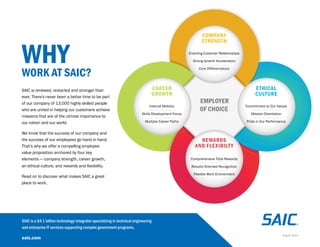 WHYWORK AT SAIC?
SAIC is a $4.1 billion technology integrator specializing in technical engineering
and enterprise IT serv...