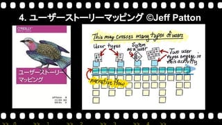4. ユーザーストーリーマッピング ©Jeff Patton
 