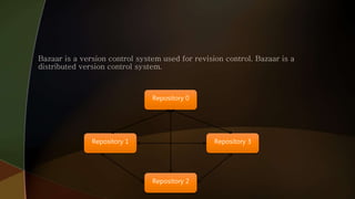 Bazaar is a version control system used for revision control. Bazaar is a
distributed version control system.
Repository 2
Repository 0
Repository 1 Repository 3
 