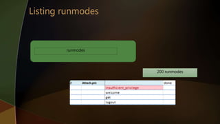 runmodes
200 runmodes
 