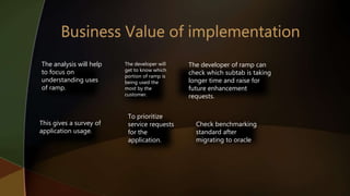 The analysis will help
to focus on
understanding uses
of ramp.
The developer will
get to know which
portion of ramp is
being used the
most by the
customer.
The developer of ramp can
check which subtab is taking
longer time and raise for
future enhancement
requests.
This gives a survey of
application usage.
To prioritize
service requests
for the
application.
Check benchmarking
standard after
migrating to oracle
 