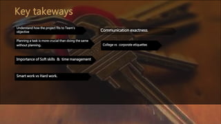 Understand how the project fits to Team’s
objective
Planning a task is more crucial than doing the same
without planning.
Importance of Soft skills & time management
Smart work vs Hard work.
College vs corporate etiquettes
Communication exactness.
 