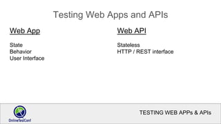 Testing Web Apps and APIs (1) | PPTX