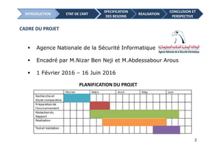 Agence Nationale de la Sécurité Informatique
Encadré par M.Nizar Ben Neji et M.Abdessabour Arous
1 Février 2016 – 16 Juin ...