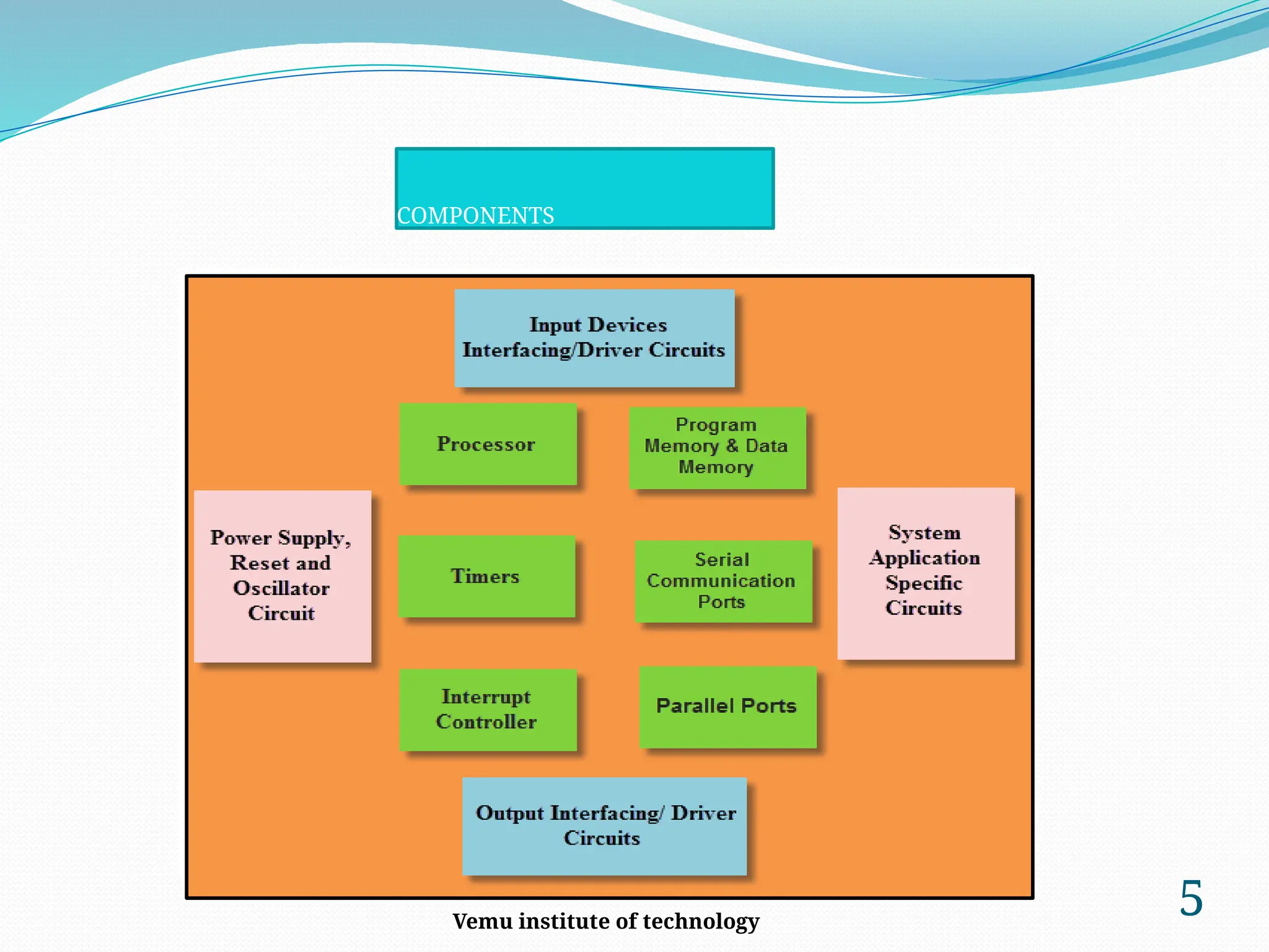 Internship 8 Weeks Final Internship Pptx