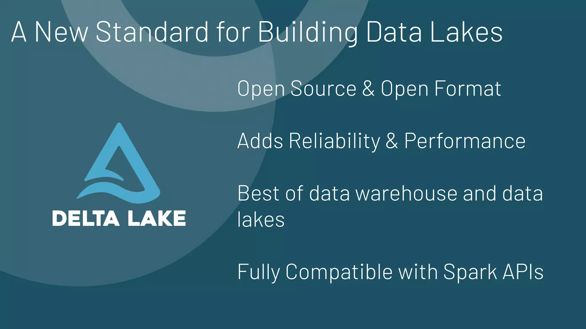 Open Source & Open Format
Adds Reliability & Performance
Best of data warehouse and data
lakes
Fully Compatible with Spark APIs
A New Standard for Building Data Lakes
 