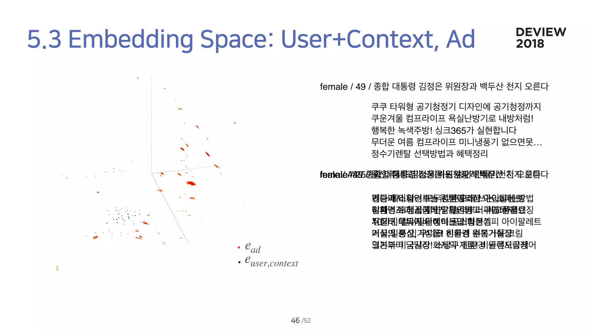 female / 49 /
!
! 365
…
female / 25 /
10 !
, !
!
male / 48 /
?
,
!
female/ 49 /
,
,
ead
euser,context