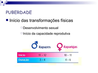 PUBERDADE
 Início das transformações físicas
 Desenvolvimento sexual
 Início da capacidade reprodutiva
 