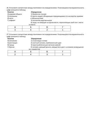 26. Установите соответствие между понятиями и их определениями. Получившуюся последовательность
цифр запишите в таблицу.
Понятия
А) родовая община
Б) кочевники
В) каста
Г) алфавит
Определения
1) буквенное письмо
2) группа людей, обладающих передающимися по наследству правами
и обязанностями
3) коллектив родственников
4) люди, не живущие на одном месте, перегоняющие свой скот с места
на место
А Б В Г
3 4 2 1
27. Установите соответствие между понятиями и их определениями. Получившуюся последовательность
цифр запишите в таблицу.
Понятия
А) вельможа
Б) ростовщик
В) праща
Г) бронза
Определения
1) сплав меди и олова
2) знатный человек, приближенный царя
3) приспособление для метания камней
4) человек, дающий деньги, имущество в долг с условием возвращения
их с приростом
А Б В Г
2 4 3 1
 
