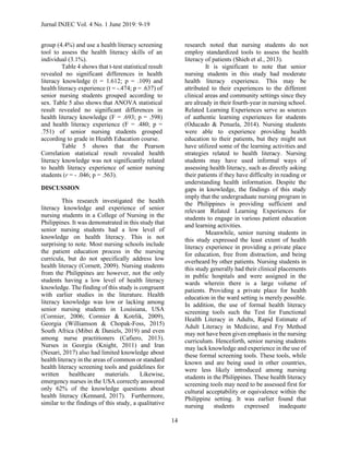 Health Literacy Knowledge and Experience Among Senior Nursing Students ...