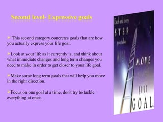  This second category concretes goals that are how
you actually express your life goal.
Look at your life as it currently is, and think about
what immediate changes and long term changes you
need to make in order to get closer to your life goal.
Make some long term goals that will help you move
in the right direction.
Focus on one goal at a time, don't try to tackle
everything at once.
 