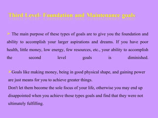  The main purpose of these types of goals are to give you the foundation and
ability to accomplish your larger aspirations and dreams. If you have poor
health, little money, low energy, few resources, etc., your ability to accomplish
the second level goals is diminished.
Goals like making money, being in good physical shape, and gaining power
are just means for you to achieve greater things.
Don't let them become the sole focus of your life, otherwise you may end up
disappointed when you achieve those types goals and find that they were not
ultimately fulfilling.
 
