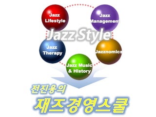 북포럼 227회 재즈스타일 전진용 111026