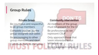 Group Rules
Private Group
Be courteous and respectful
to all group members
Complete all tasks by the
group-assigned due dates
Be encouraging to other
group members and ideas
Contribute fairly to the group
Community Intervention
All members of the group
must be present for the CI
Be professional as we
represent CSUF
Only approach those that
seem interested in our
table/set-up
Do not approach runners!!!
 