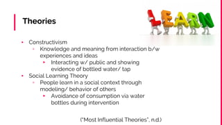 Theories
▪ Constructivism
▫ Knowledge and meaning from interaction b/w
experiences and ideas
▸ Interacting w/ public and showing
evidence of bottled water/ tap
▪ Social Learning Theory
▫ People learn in a social context through
modeling/ behavior of others
▸ Avoidance of consumption via water
bottles during intervention
(“Most Influential Theories”, n.d.)
 
