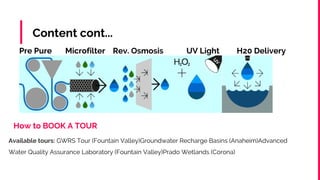 Content cont...
Pre Pure Microfilter Rev. Osmosis UV Light H20 Delivery
How to BOOK A TOUR
Available tours: GWRS Tour (Fountain Valley)Groundwater Recharge Basins (Anaheim)Advanced
Water Quality Assurance Laboratory (Fountain Valley)Prado Wetlands (Corona)
 