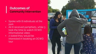 Outcomes of
Community Intervention
▪ Spoke with 8 individuals at the
park
▪ All 8 received pamphlets, while 3
took the time to watch OCWD
informational video
▪ 2 stated they would be
interested in booking an OCWD
tour
 