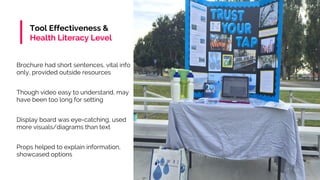 Brochure had short sentences, vital info
only, provided outside resources
Though video easy to understand, may
have been too long for setting
Display board was eye-catching, used
more visuals/diagrams than text
Props helped to explain information,
showcased options
Tool Effectiveness &
Health Literacy Level
 