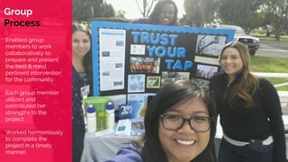 Group
Process
Enabled group
members to work
collaboratively to
prepare and present
the best & most
pertinent intervention
for the community.
Each group member
utilized and
contributed her
strengths to the
project.
Worked harmoniously
to complete the
project in a timely
manner.
 