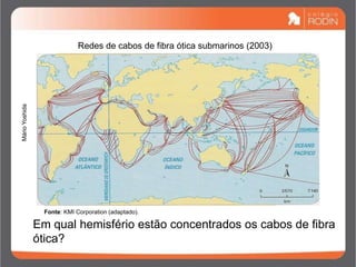 Redes de cabos de fibra ótica submarinos (2003)
Em qual hemisfério estão concentrados os cabos de fibra
ótica?
Mário
Yoshida
Fonte: KMI Corporation (adaptado).
 