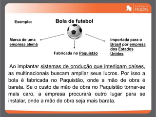 Exemplo: Bola de futebol
Marca de uma
empresa alemã
Fabricada no Paquistão
Importada para o
Brasil por empresa
dos Estados
Unidos
Ao implantar sistemas de produção que interligam países,
as multinacionais buscam ampliar seus lucros. Por isso a
bola é fabricada no Paquistão, onde a mão de obra é
barata. Se o custo da mão de obra no Paquistão tornar-se
mais caro, a empresa procurará outro lugar para se
instalar, onde a mão de obra seja mais barata.
 