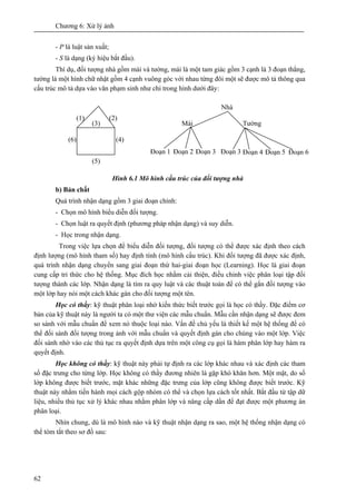 Chương 6: Xử lý ảnh
62
- P là luật sản xuất;
- S là dạng (ký hiệu bắt đầu).
Thí dụ, đối tượng nhà gồm mái và tường, mái là một tam giác gồm 3 cạnh là 3 đoạn thẳng,
tường là một hình chữ nhật gồm 4 cạnh vuông góc với nhau từng đôi một sẽ được mô tả thông qua
cấu trúc mô tả dựa vào văn phạm sinh như chỉ trong hình dưới đây:
Hình 6.1 Mô hình cấu trúc của đối tượng nhà
b) Bản chất
Quá trình nhận dạng gồm 3 giai đoạn chính:
- Chọn mô hình biểu diễn đối tượng.
- Chọn luật ra quyết định (phương pháp nhận dạng) và suy diễn.
- Học trong nhận dạng.
Trong việc lựa chọn để biểu diễn đối tượng, đối tượng có thể được xác định theo cách
định lượng (mô hình tham số) hay định tính (mô hình cấu trúc). Khi đối tượng đã được xác định,
quá trình nhận dạng chuyển sang giai đoạn thứ hai-giai đoạn học (Learning). Học là giai đoạn
cung cấp tri thức cho hệ thống. Mục đích học nhằm cải thiện, điều chỉnh việc phân loại tập đối
tượng thành các lớp. Nhận dạng là tìm ra quy luật và các thuật toán để có thể gắn đối tượng vào
một lớp hay nói một cách khác gán cho đối tượng một tên.
Học có thầy: kỹ thuật phân loại nhờ kiến thức biết trước gọi là học có thầy. Đặc điểm cơ
bản của kỹ thuật này là người ta có một thư viện các mẫu chuẩn. Mẫu cần nhận dạng sẽ được đem
so sánh với mẫu chuẩn để xem nó thuộc loại nào. Vấn đề chủ yếu là thiết kế một hệ thống để có
thể đối sánh đối tượng trong ảnh với mẫu chuẩn và quyết định gán cho chúng vào một lớp. Việc
đối sánh nhờ vào các thủ tục ra quyết định dựa trên một công cụ gọi là hàm phân lớp hay hàm ra
quyết định.
Học không có thầy: kỹ thuật này phải tự định ra các lớp khác nhau và xác định các tham
số đặc trưng cho từng lớp. Học không có thầy đương nhiên là gặp khó khăn hơn. Một mặt, do số
lớp không được biết trước, mặt khác những đặc trưng của lớp cũng không được biết trước. Kỹ
thuật này nhằm tiến hành mọi cách gộp nhóm có thể và chọn lựa cách tốt nhất. Bắt đầu từ tập dữ
liệu, nhiều thủ tục xử lý khác nhau nhằm phân lớp và nâng cấp dần để đạt được một phương án
phân loại.
Nhìn chung, dù là mô hình nào và kỹ thuật nhận dạng ra sao, một hệ thống nhận dạng có
thể tóm tắt theo sơ đồ sau:
Đoạn 1 Đoạn 2 Đoạn 3 Đoạn 3 Đoạn 4 Đoạn 5 Đoạn 6
Nhà
Mái Tường
(1) (2)
(3)
(4)
(5)
(6)
 