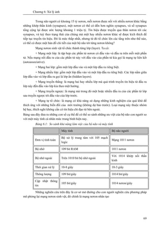 Chương 6: Xử lý ảnh
69
Trong não người có khoảng 15 tỷ nơron, mỗi nơron được nối với nhiều nơron khác bằng
những khớp thần kinh (synapses), một nơron có thể có đến hơn nghìn synapses, và số synapses
tổng cộng lại được ước lượng khoảng 1 triệu tỷ. Tín hiệu được truyền qua thân nơron tới các
synapses, và tuỳ theo trạng thái của chúng mà một hay nhiều nơron khác sẽ được kích thích để
tiếp tục truyền tín hiệu. Đó là mức thấp nhất, nhưng từ đó tổ chức lên các tầng trên như thế nào,
có thể có được một bản đồ chi tiết của một bộ não tới từng nơron không?
Mạng nơron sinh vật tổ chức thành từng lớp (layer). Ta có:
+ Mạng một lớp: là tập hợp các phần tử nơron có đầu vào và đầu ra trên mỗi một phần
tử. Nếu mạng nối đầu ra của các phần tử này với đầu vào của phần tử kia gọi là mạng tự liên kết
(autoassociative).
+ Mạng hai lớp: gồm một lớp đầu vào và một lớp đầu ra riêng biệt.
+ Mạng nhiều lớp: gồm một lớp đầu vào và một lớp đầu ra riêng biệt. Các lớp nằm giữa
lớp đầu vào và lớp đầu ra gọi là lớp ẩn (hidden layers).
+ Mạng truyền thẳng: là mạng hai hay nhiều lớp mà quá trình truyền tín hiệu từ đầu ra
lớp này đến đầu vào lớp kia theo một hướng.
+ Mạng truyền ngược: là mạng mà trong đó một hoặc nhiều đầu ra của các phần tử lớp
sau truyền ngược tới đầu vào của lớp trước.
+ Mạng tự tổ chức: là mạng có khả năng sử dụng những kinh nghiệm của quá khứ để
thích ứng với những biến đổi của môi trường (không dự báo trước). Loại mạng này thuộc nhóm
hệ học, thích nghi không cần có tín hiệu chỉ đạo từ bên ngoài.
Bảng sau đây đưa ra những con số cụ thể để có thể so sánh những ưu việt của bộ não con người so
với một máy tính cá nhân mức trung bình hiện nay.
Bảng 6.1: So sánh khả năng làm việc của bộ não và máy tính
Máy tính Bộ não người
Đơn vị tính toán
Bộ xử lý trung tâm với 105 mạch
logic
Mạng 1011 nơron
Bộ nhớ 109 bit RAM 1011 nơron
Bộ nhớ ngoài Trên 1010 bit bộ nhớ ngoài
Với 1014 khớp nối thần
kinh
Thời gian xử lý 10-8 giây 10-3 giây
Thông lượng 109 bit/giây 1014 bit/giây
Cập nhật thông
tin
105 bit/giây 1014 nơron/giây
Những nghiên cứu trên đây là cơ sở mở đường cho con người nghiên cứu phương pháp
mô phỏng lại mạng nơron sinh vật, đó chính là mạng nơron nhân tạo
 