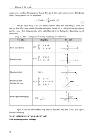 Chương 6: Xử lý ảnh
72
ra của nơron sinh học. Hàm dạng này thường được gọi là hàm kích hoạt (activation) thể hiện đặc
điểm kích hoạt hay ức chế của một nơron.
∑−
−==
m
i
ii wtxftufy
1
))(())(( θ
(1.3)
Hàm phi tuyến ở đây có thể chia thành hai nhóm: Nhóm hàm bước nhảy và nhóm hàm
liên tục. Đặc điểm chung của các hàm này thường tiến tới một giá trị cố định với các giá trị được
gán [0,1] hoặc [-1,1]. Bảng dưới đây liệt kê một số hàm phi tuyến thường được dùng trong các mô
hình nơron:
Bảng 1.2. Một số hàm phi tuyến thường dùng trong mô hình nơron
Tên hàm Công thức Đặc tính
Bước nhảy đơn vị f(x)=
⎩
⎨
⎧
<
>
0xif0
0xif1
Hàm dấu (sgn) f(x)=
⎩
⎨
⎧
<−
≥
01
01
xif
xif
Hàm tuyến tính f(x)= x
Hàm tuyến tính
bão hòa đối xứng
f(x)=
⎪
⎩
⎪
⎨
⎧
<−
≤≤−
>
01
11
11
xif
xifx
xif
Hàm Sigmoid lưỡng cực
f(x)= 1
1
2
−
+ − x
e λ
Ngoài ra còn một số hàm khác cũng được sử dụng như dạng hàm Gauss, hàm logarit,
hàm mũ, hàm arctg.
MẠNG NƠRON NHÂN TẠO VÀ LUẬT HỌC
Khái niệm mạng nơron nhân tạo
 